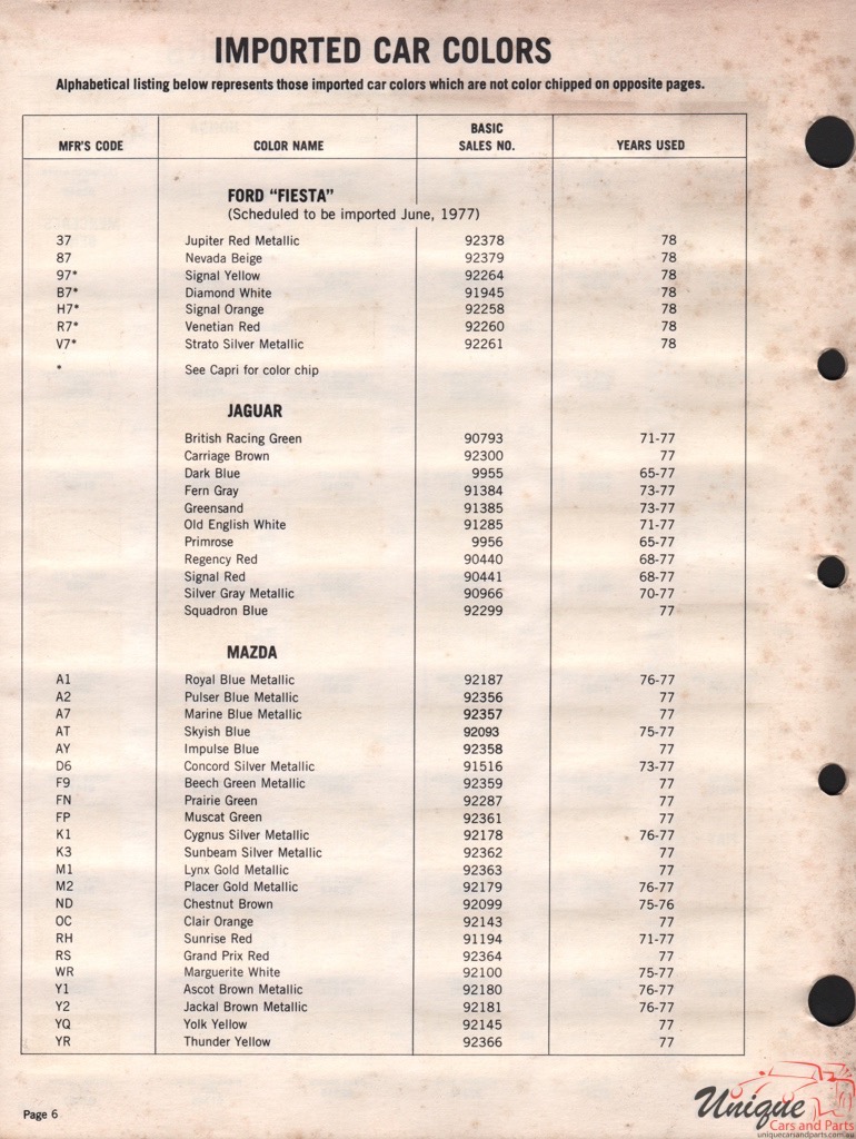 1977 Ford Paint Charts Import Acme 5